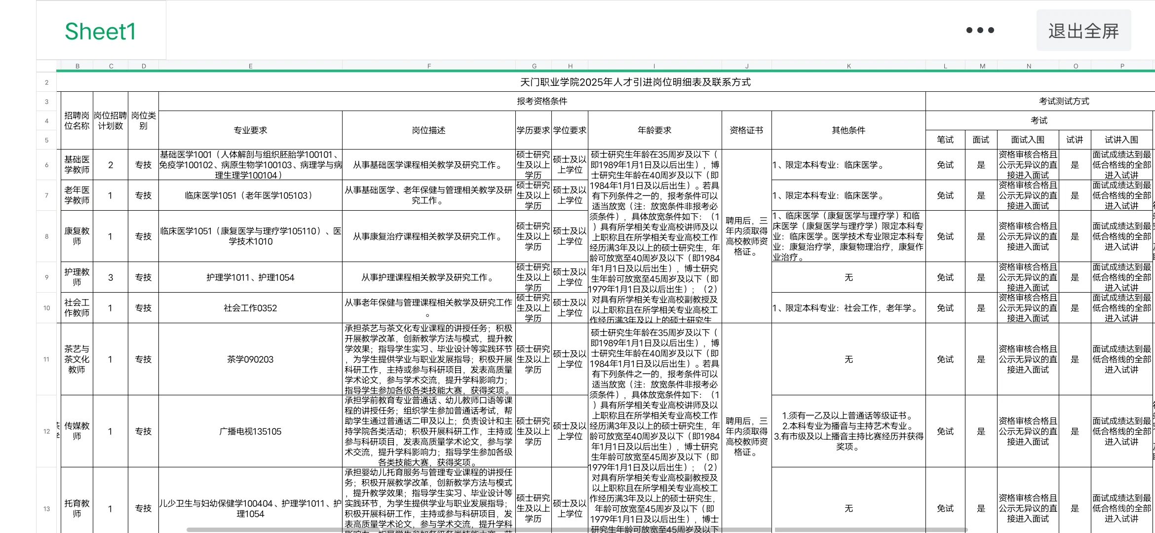 湖北天门职业学院招聘