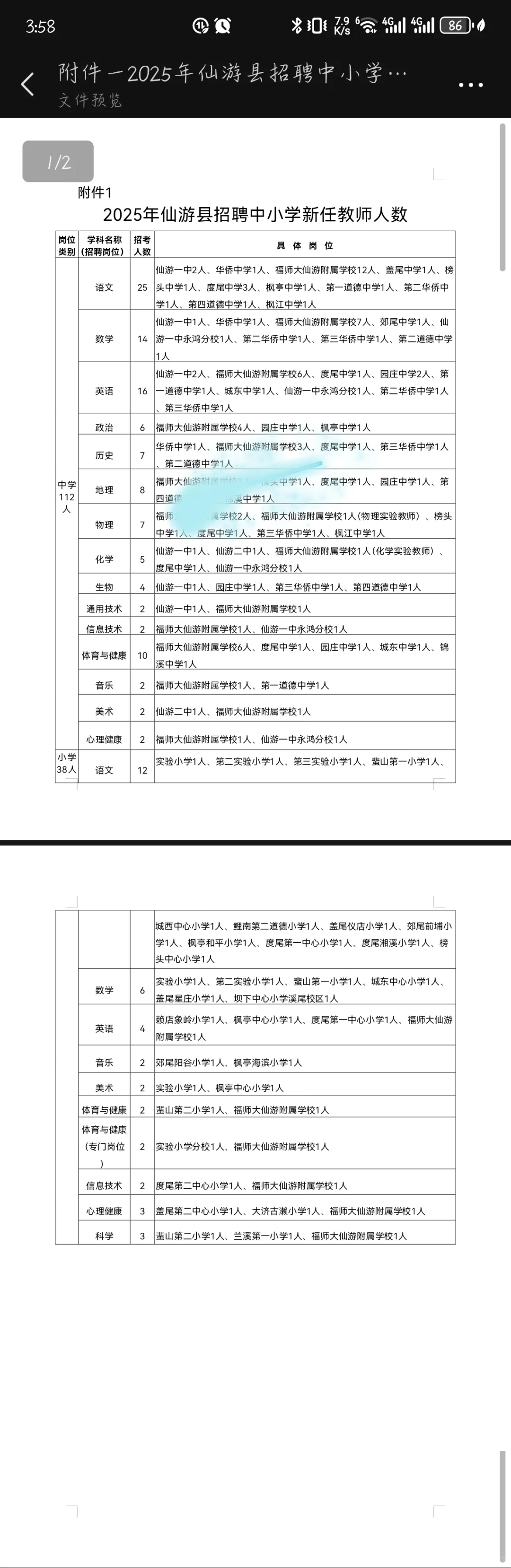 崩如溃？