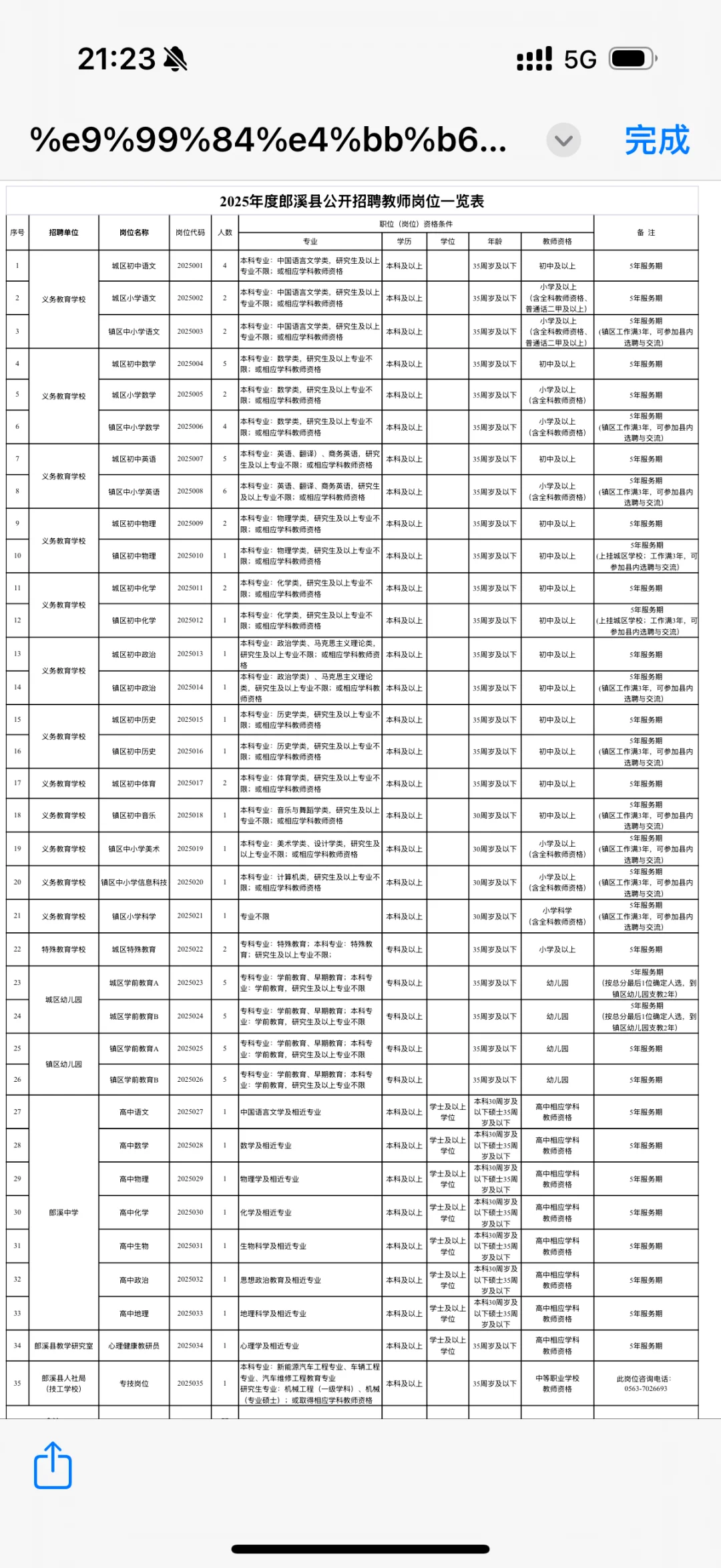 郎溪教师招聘