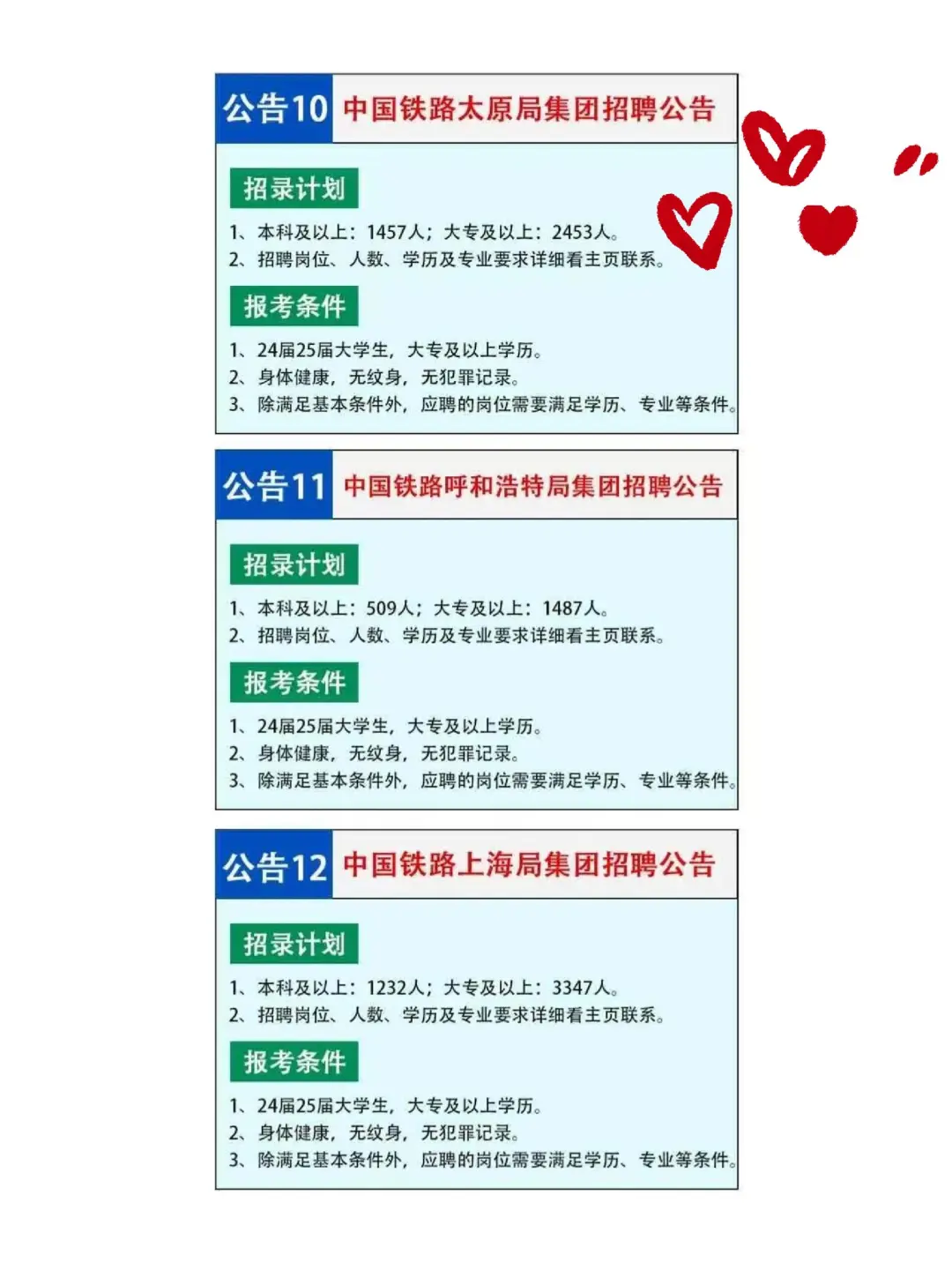 央国企选岗铁路局2025年各地区公开招聘公告