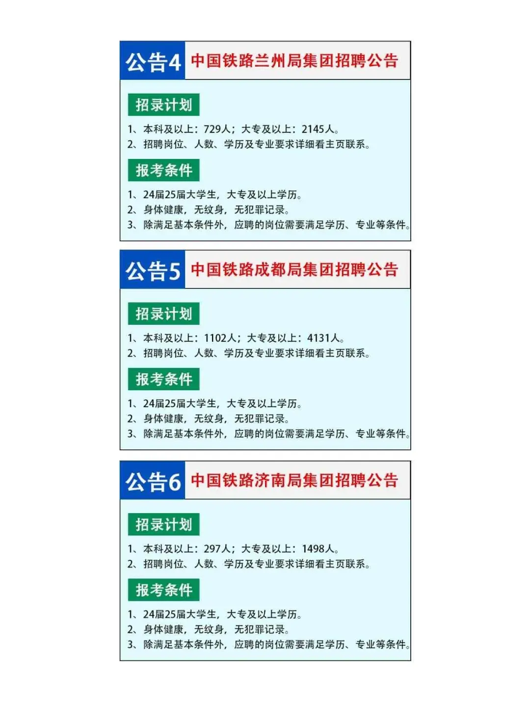 央国企春招//