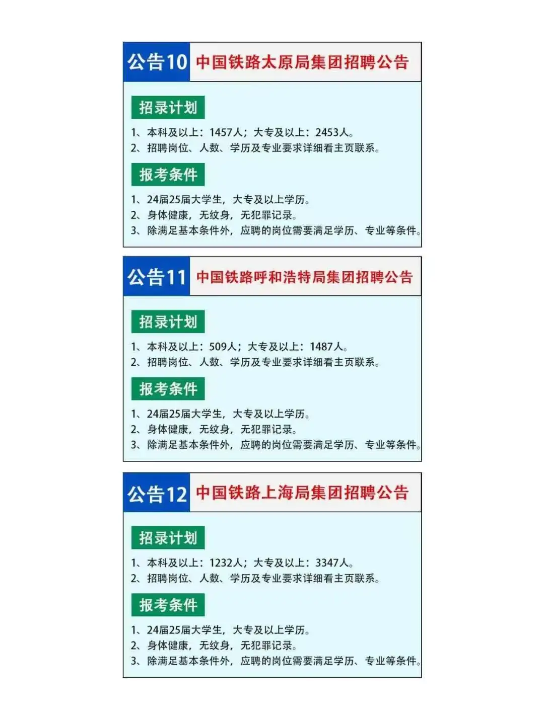 铁路局2025年各地区公开招聘公告#浪漫生活