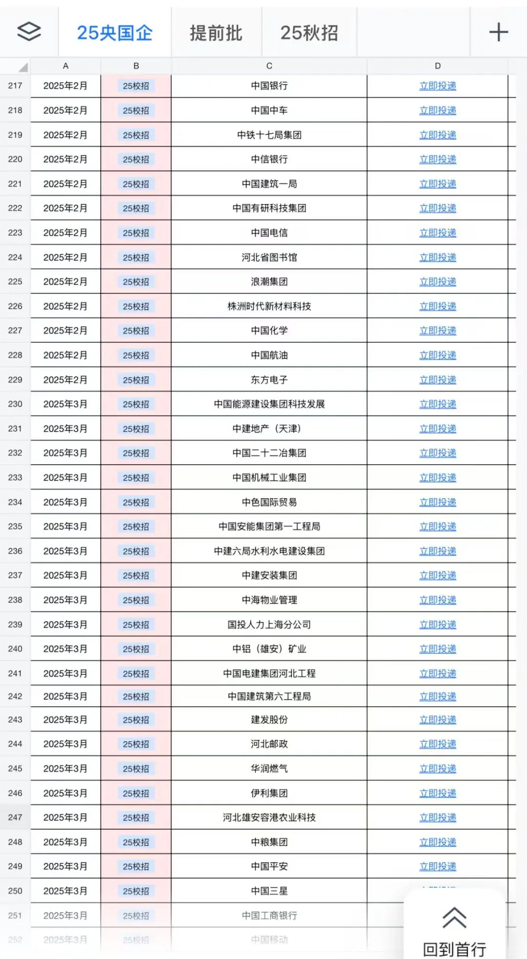 秦皇岛烟草?校招开启，共招20人！