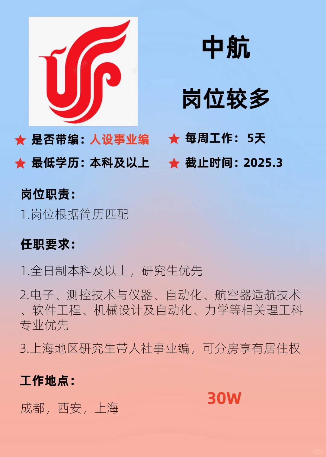 中航事业编