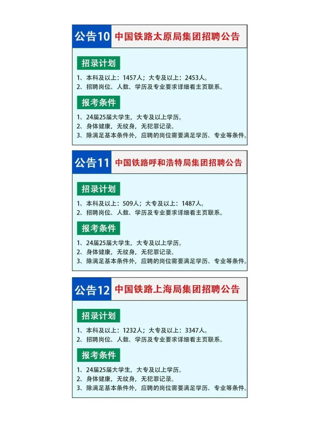 央国企春招//