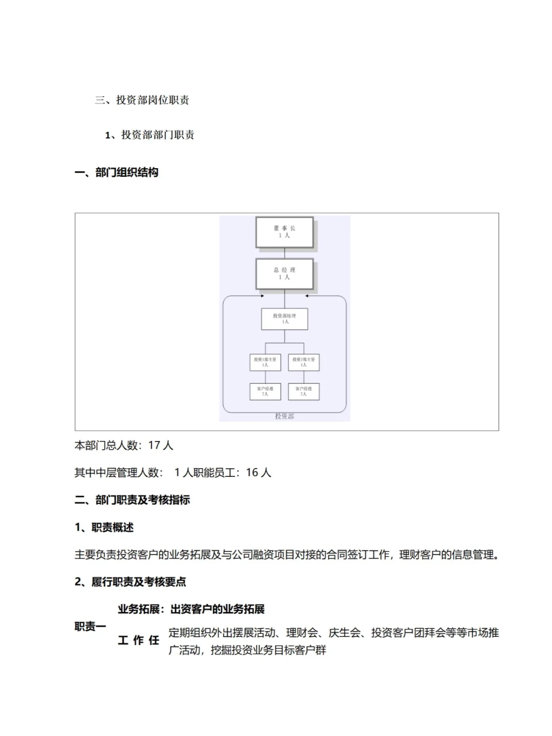 HR|各部门岗位职责说明一套搞定（共94页）
