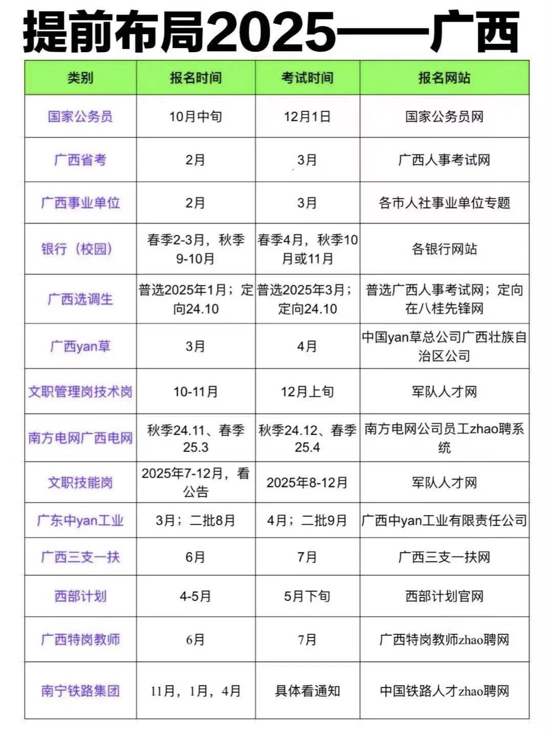 姐要开始广西巡考了啊啊啊