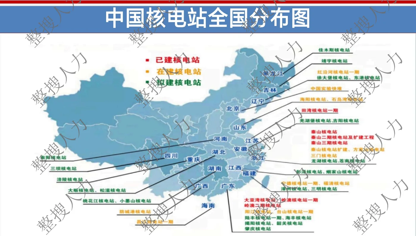有年后来中核的吗