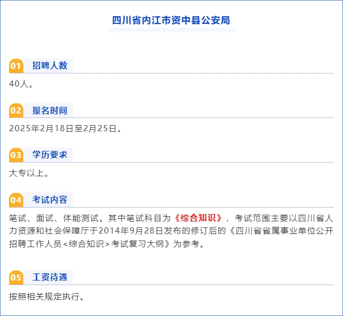 近期辅警招聘：18万！这待遇还不心动？