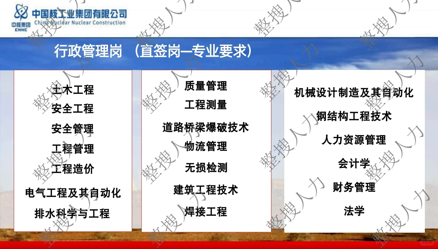 有年后来中核的吗