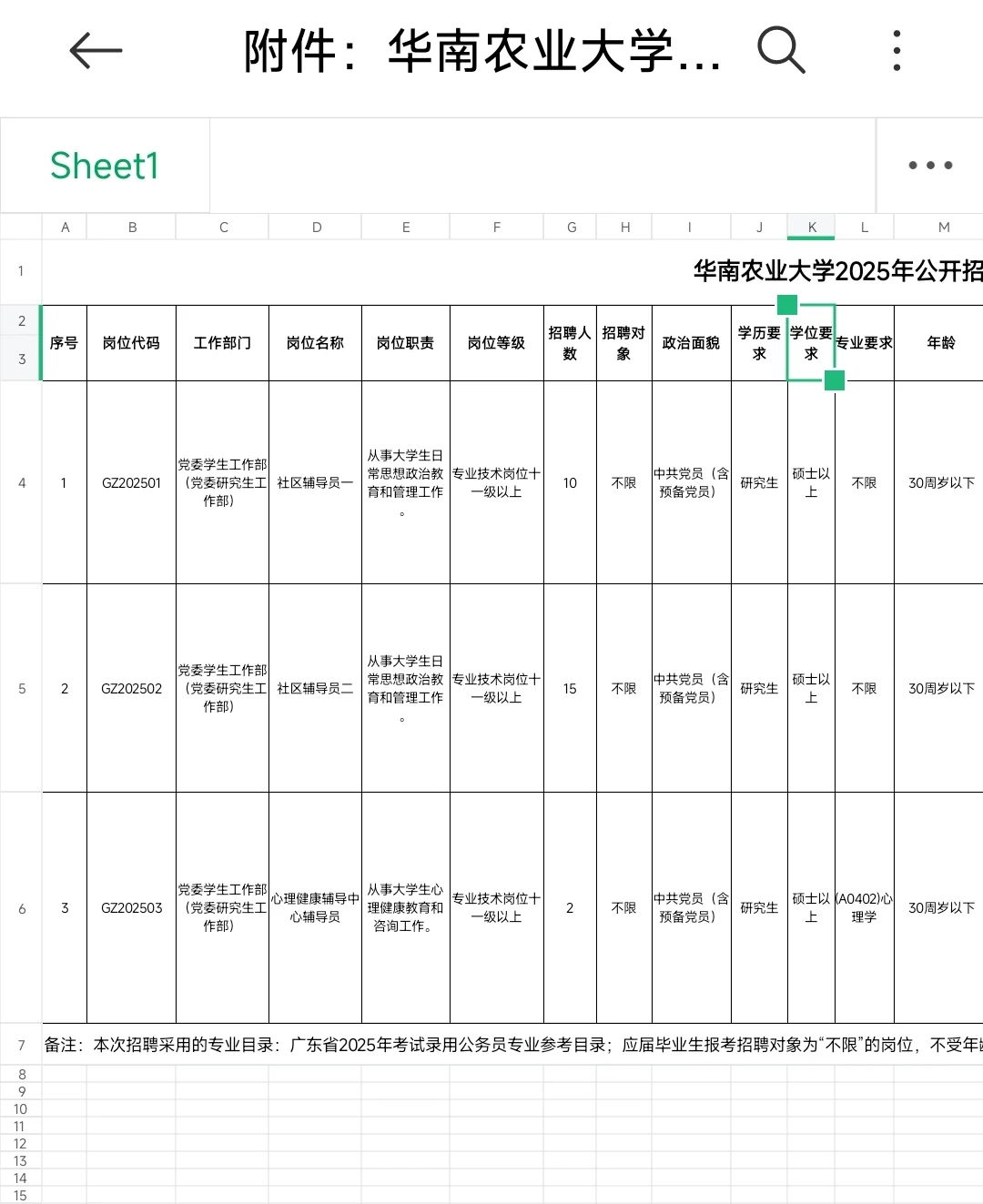 华南农业大学2025年事业编辅导员招聘公告