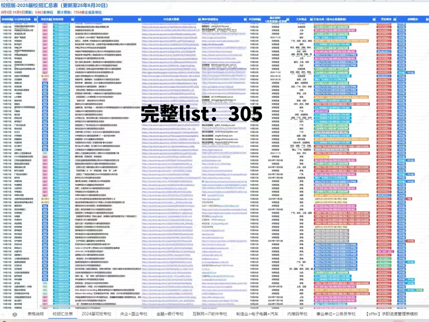 3月5号南宁新开的春招