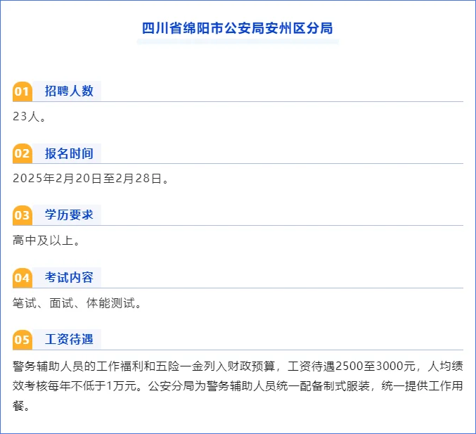 近期辅警招聘：18万！这待遇还不心动？