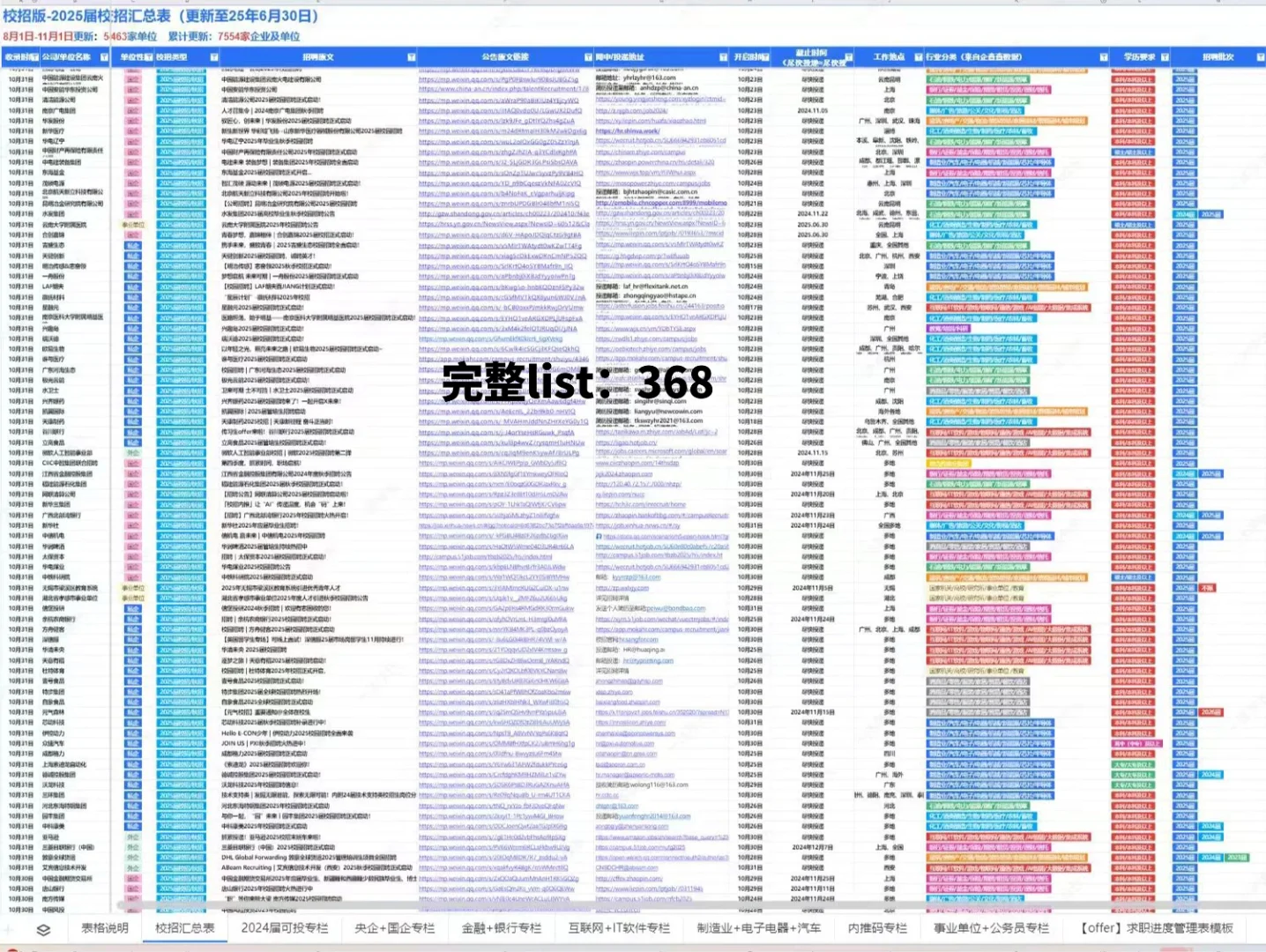 3月13号石家庄新开的春招岗