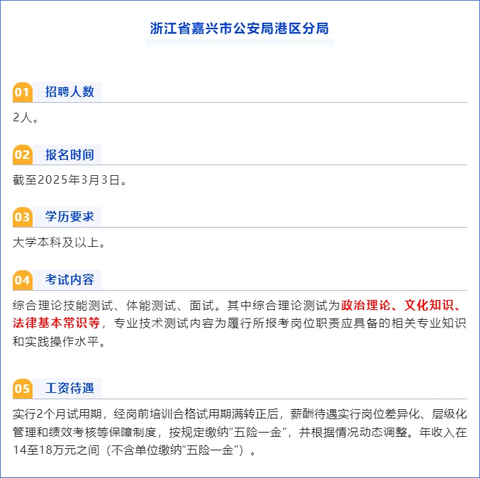 近期辅警招聘：18万！这待遇还不心动？