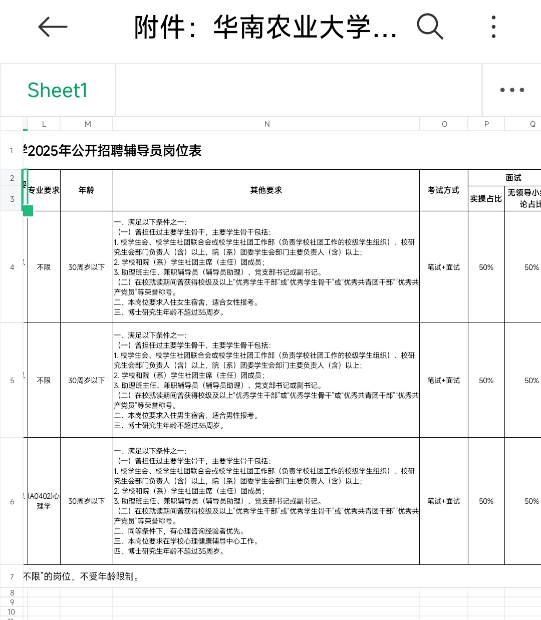 华南农业大学2025年事业编辅导员招聘公告