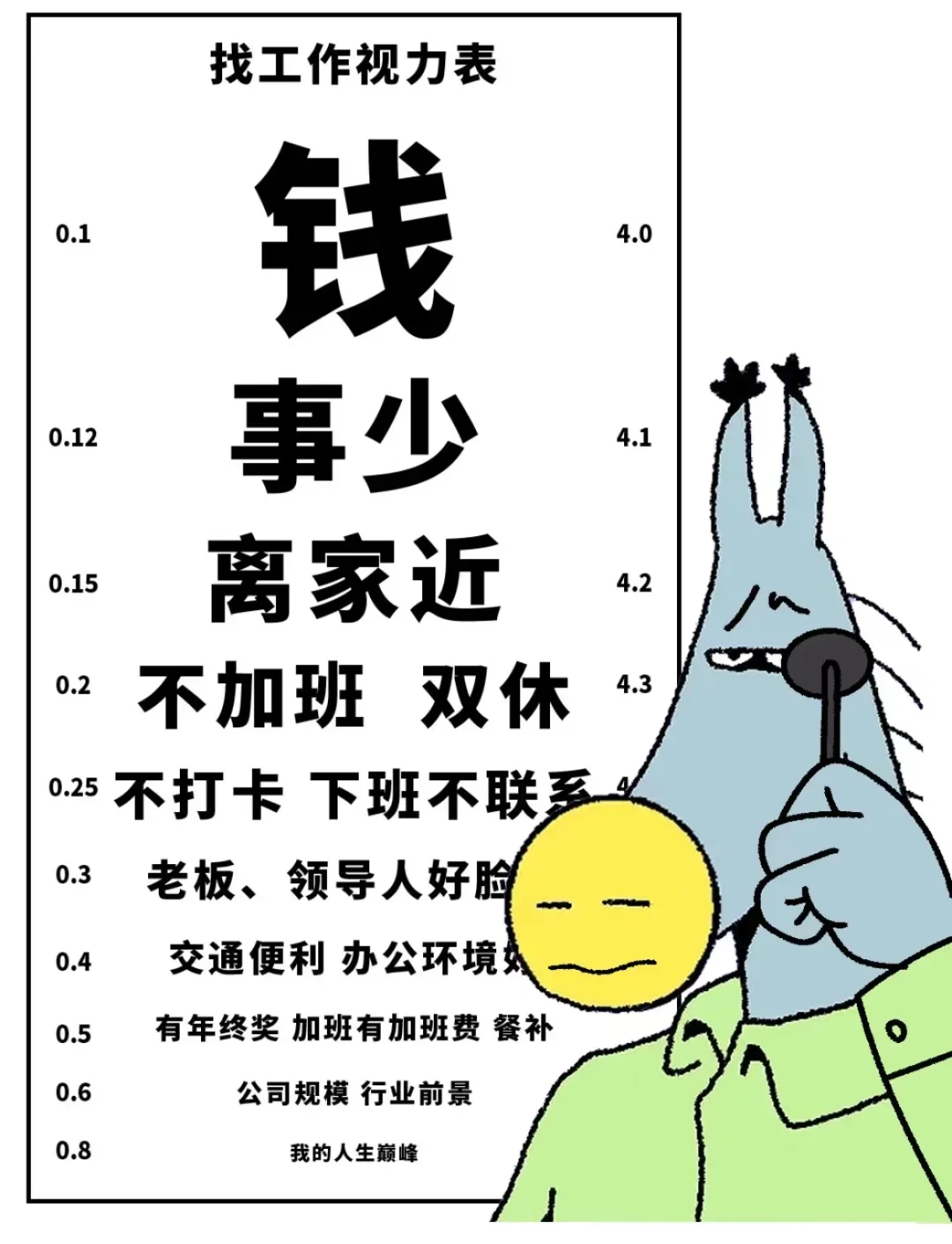 岗位直签