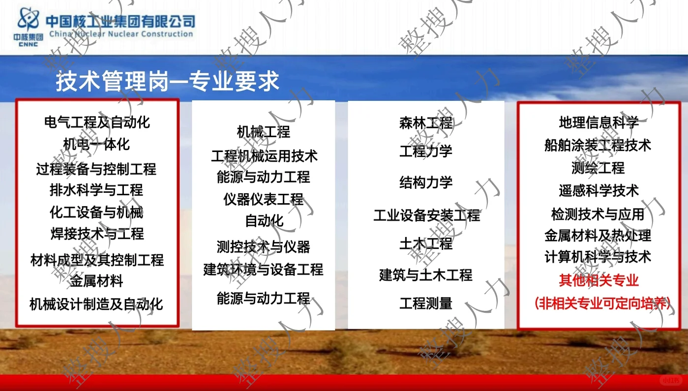 有年后来中核的吗