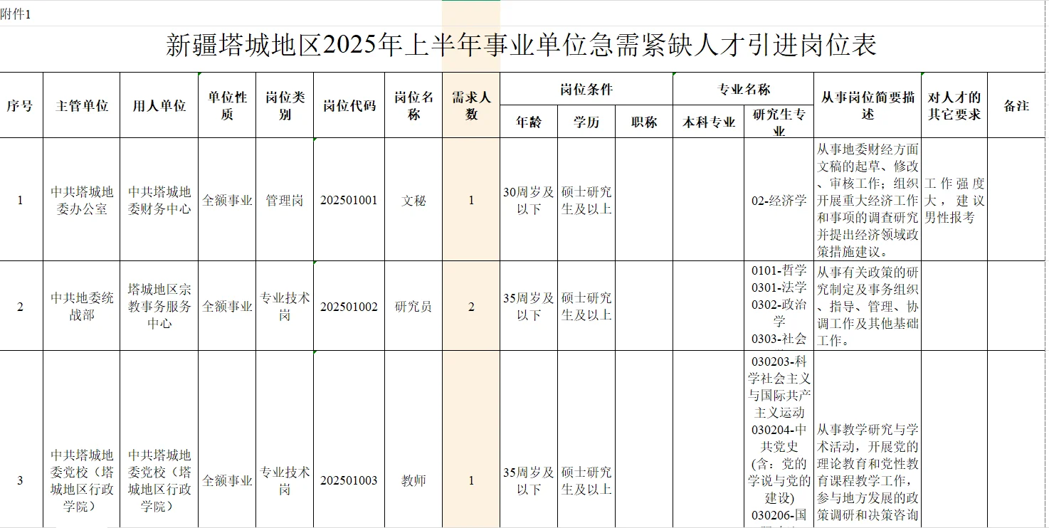 招聘公告～