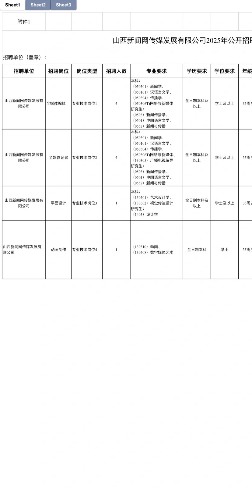 山西新闻网传媒发展有限公司