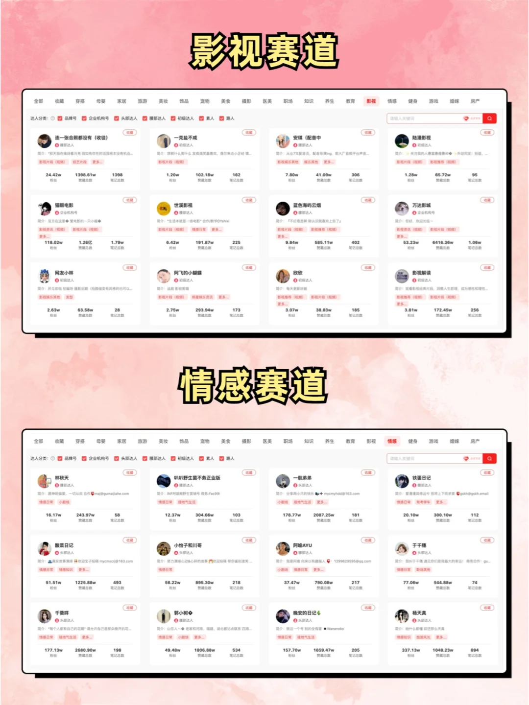 小红书对标账号网页版查询入口?