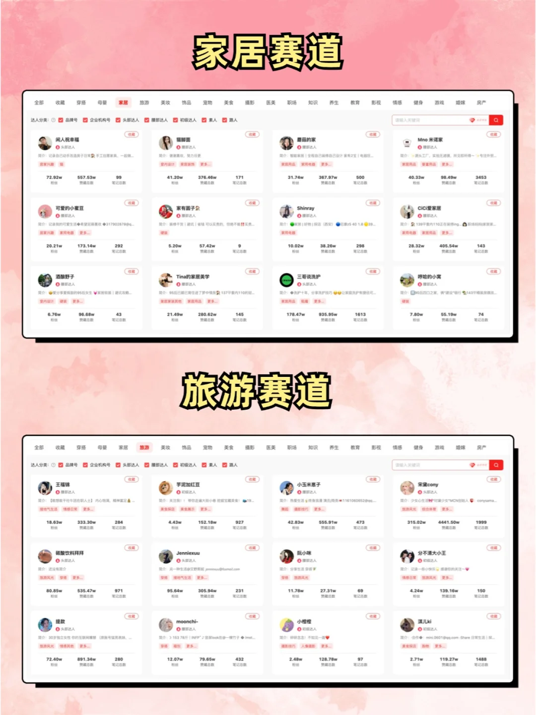 小红书对标账号网页版查询入口?