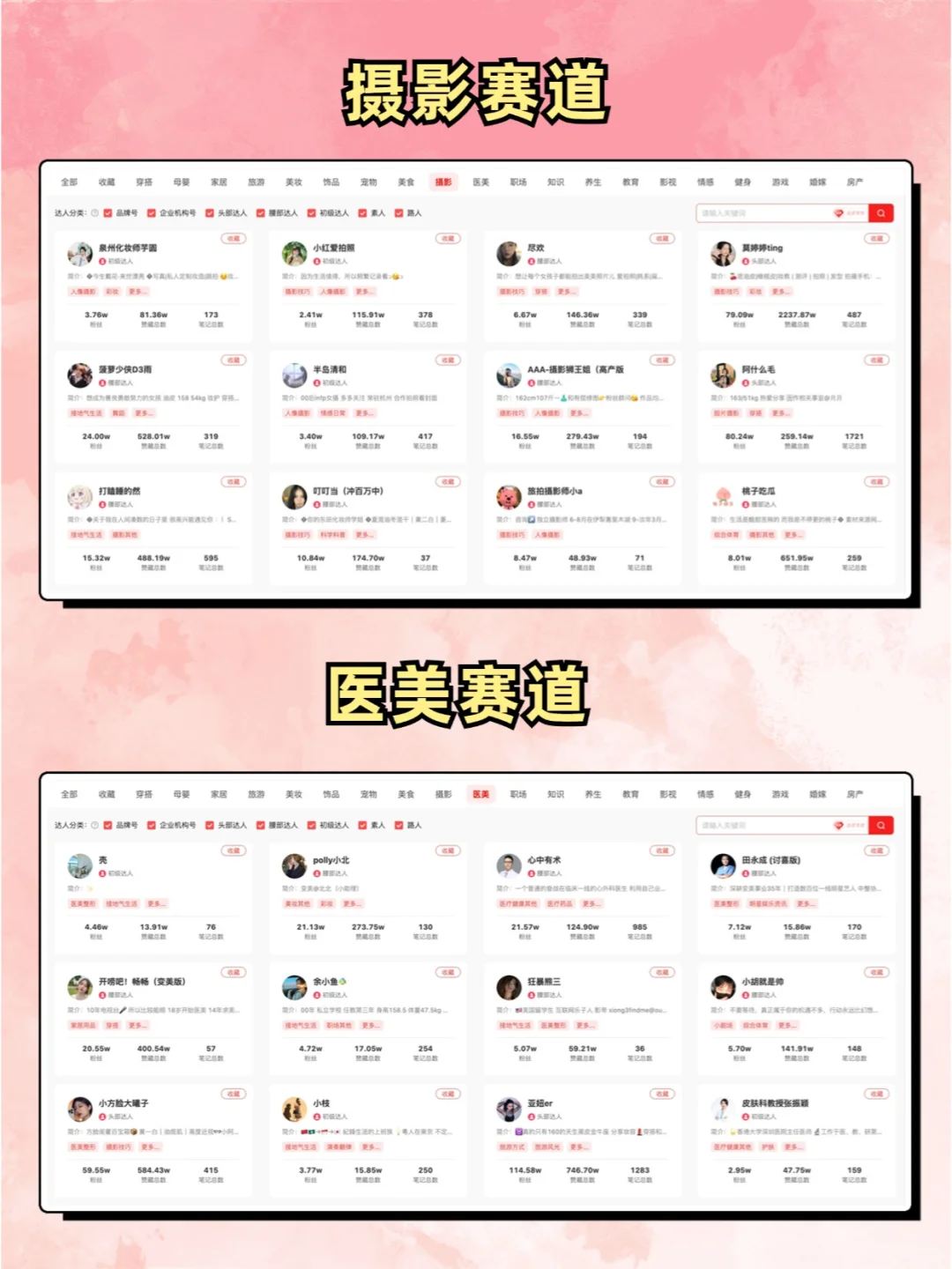 小红书对标账号网页版查询入口?