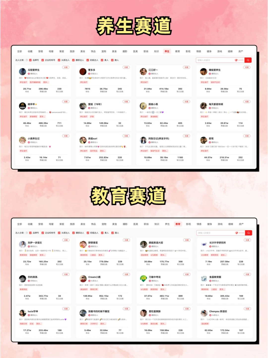 小红书对标账号网页版查询入口?