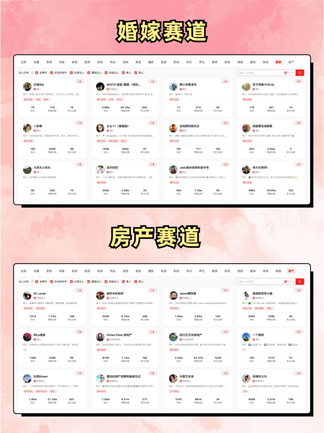 小红书对标账号网页版查询入口?