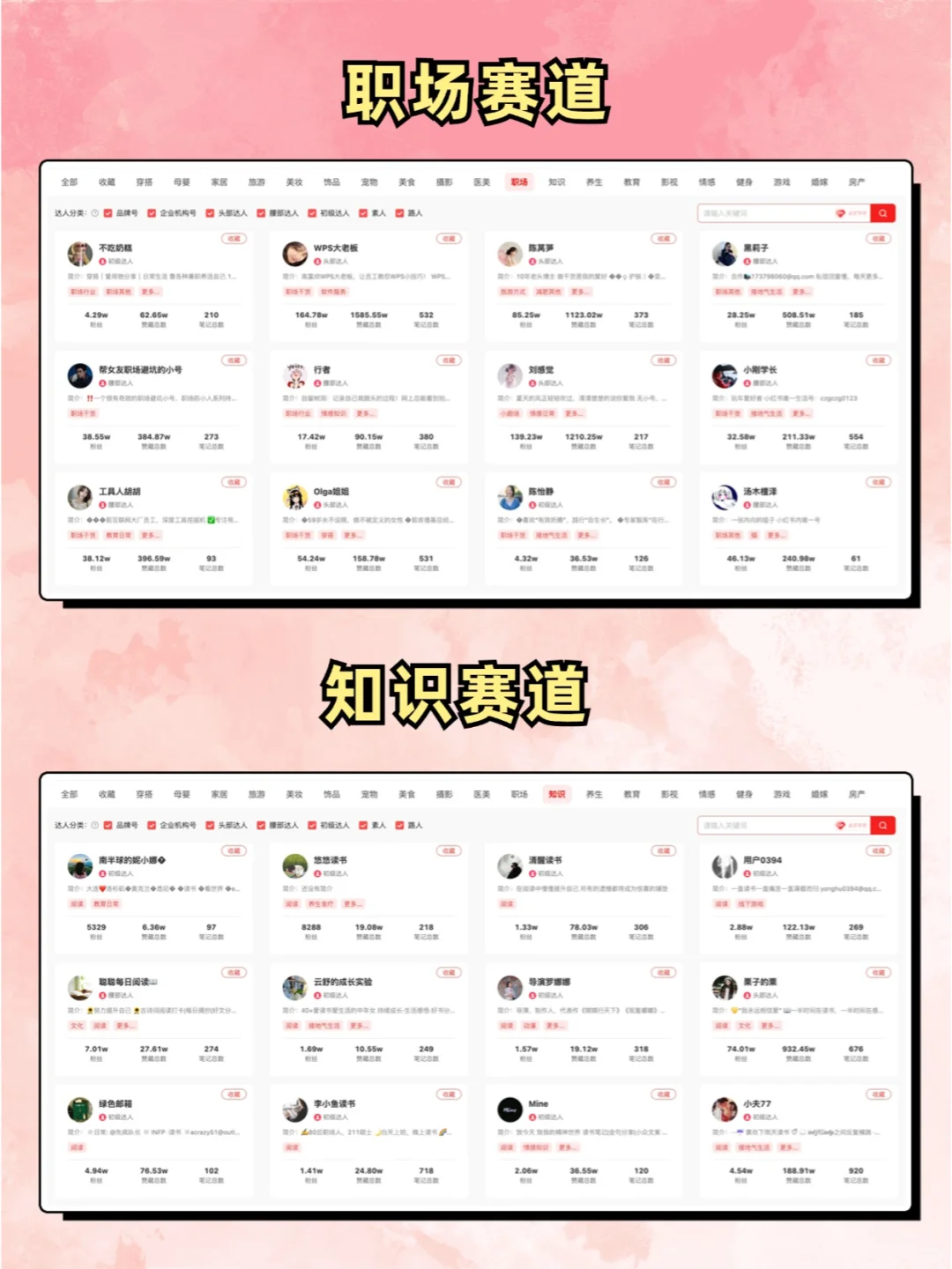 小红书对标账号网页版查询入口?
