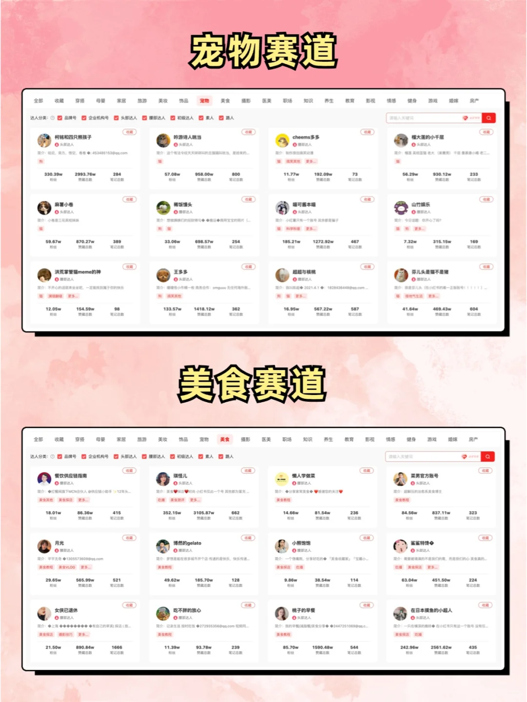 小红书对标账号网页版查询入口?
