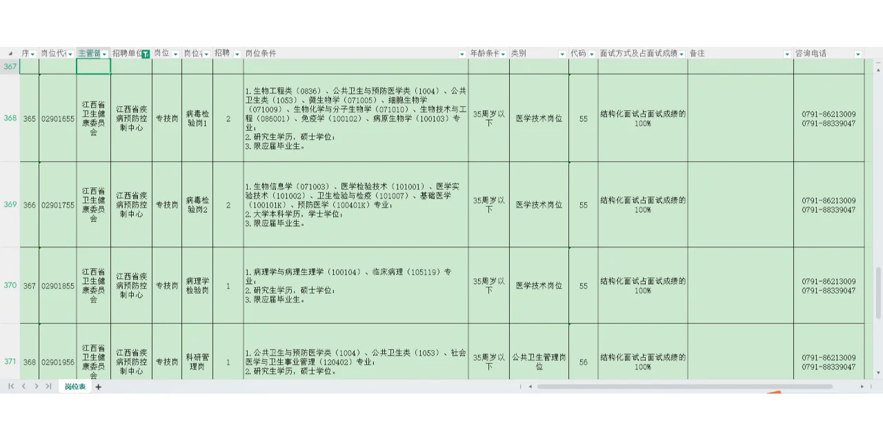 ?江西省疾控中心大招聘！39个岗等你来抢