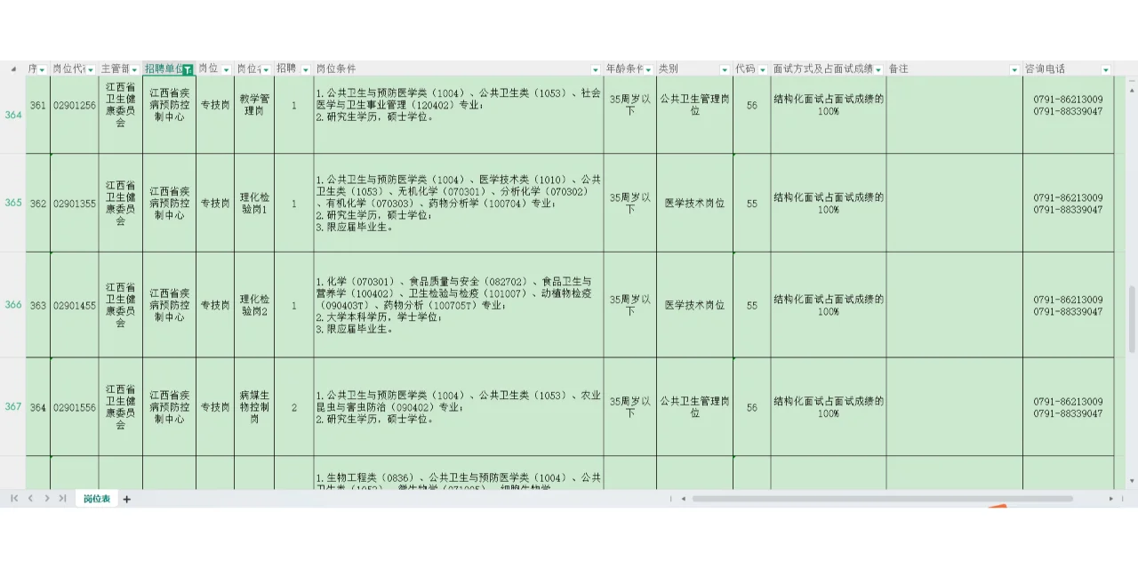 ?江西省疾控中心大招聘！39个岗等你来抢
