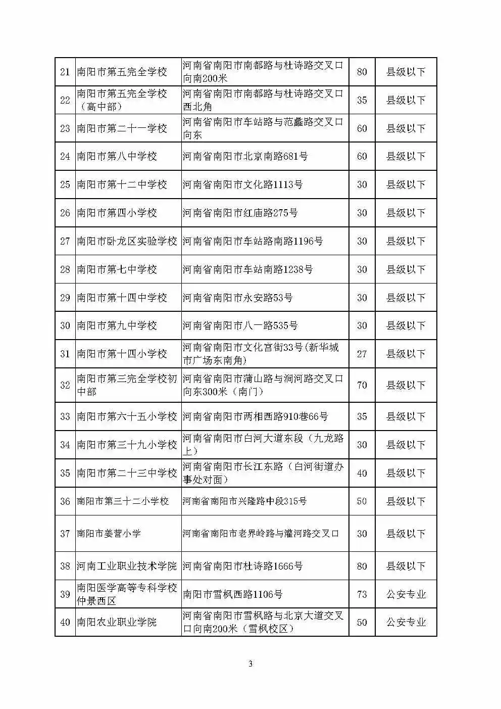 河南省2025年度省考南阳考区笔试公告