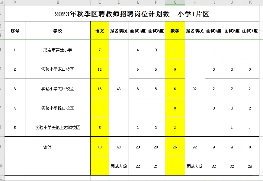 新学期?龙岩区聘老师～