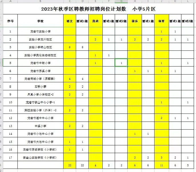 新学期?龙岩区聘老师～