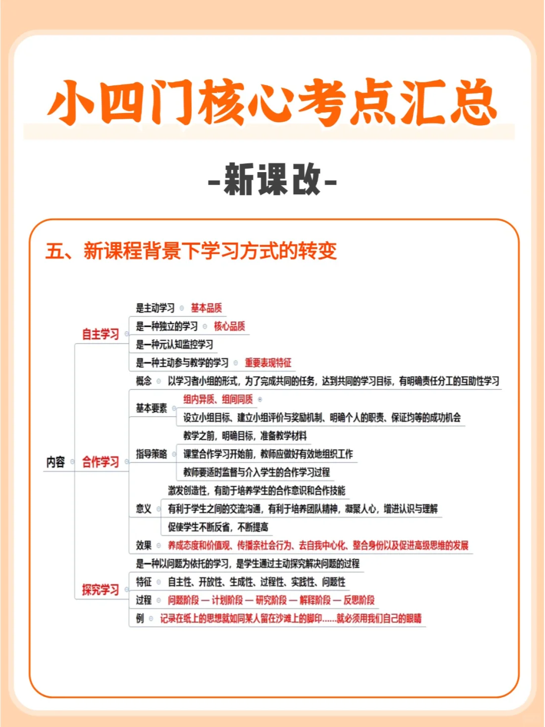 新课改?河北教招小四门核心考点背诵版