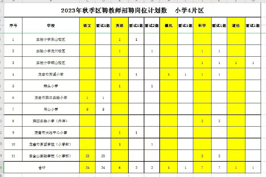 新学期?龙岩区聘老师～