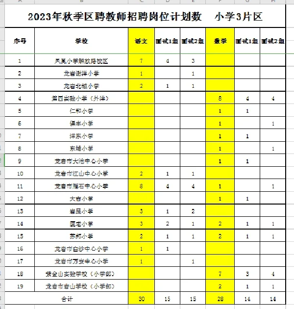 新学期?龙岩区聘老师～