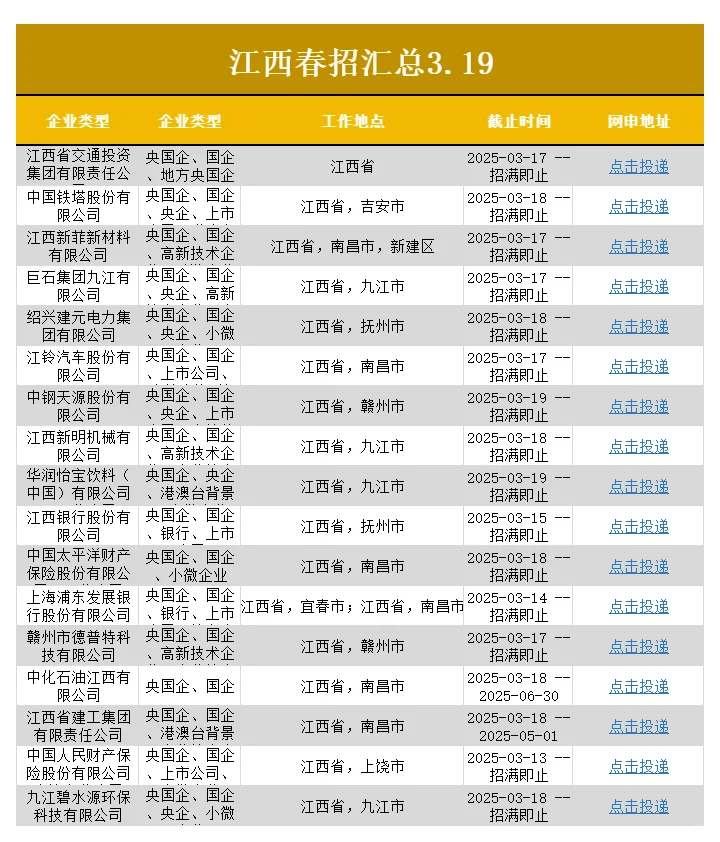 江西家门口的春招，你不投嘛?