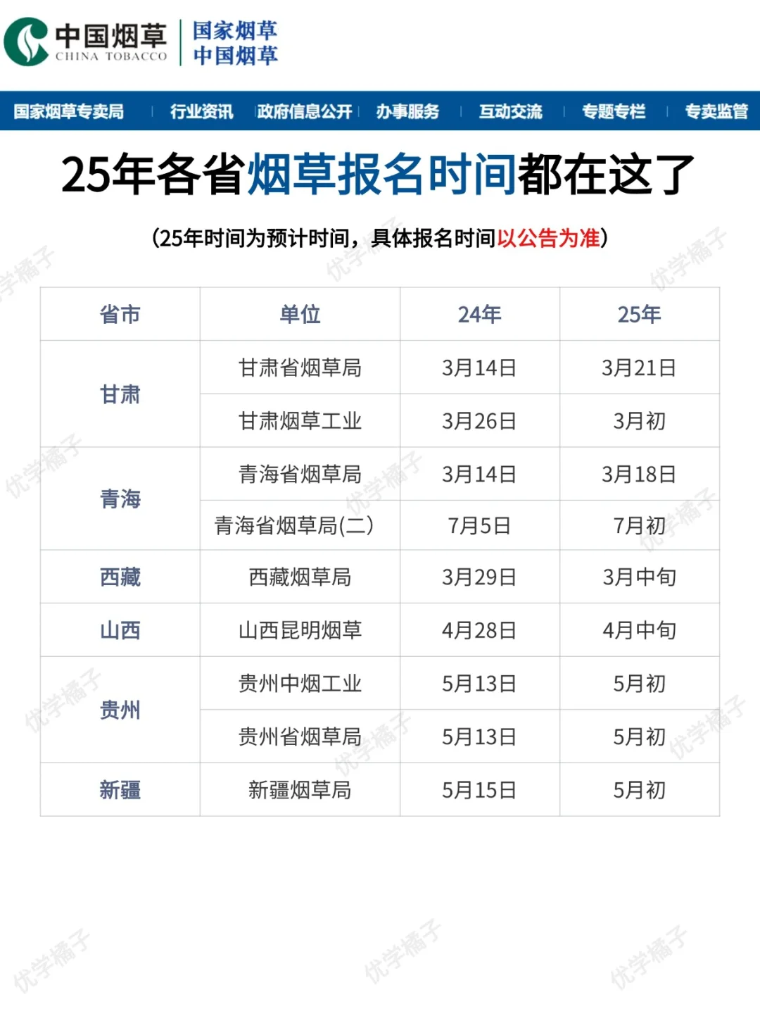 ?2025年的全国烟草招聘巡考正式开始啦❗