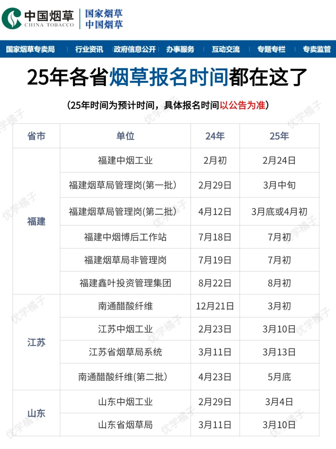 ?2025年的全国烟草招聘巡考正式开始啦❗