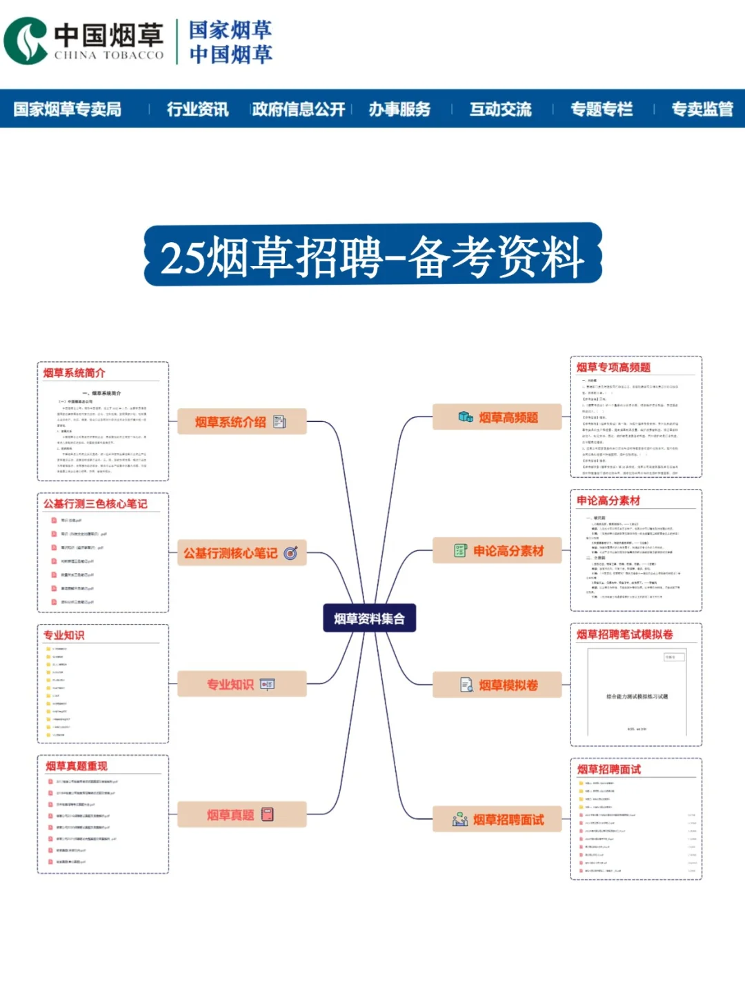 ?2025年的全国烟草招聘巡考正式开始啦❗
