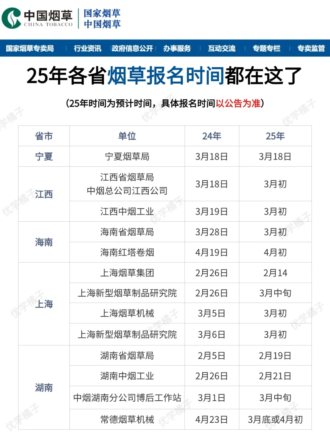 ?2025年的全国烟草招聘巡考正式开始啦❗