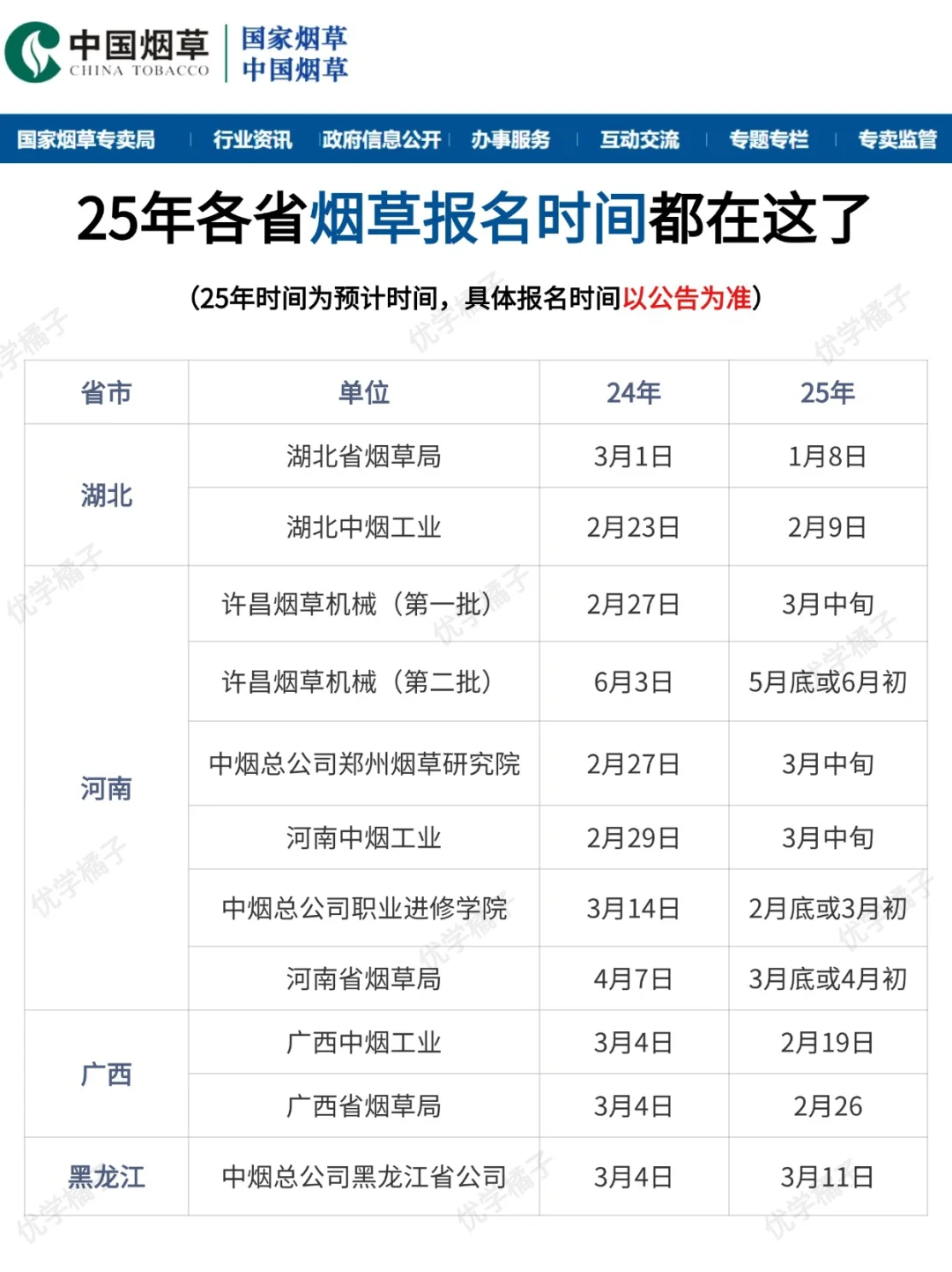 ?2025年的全国烟草招聘巡考正式开始啦❗