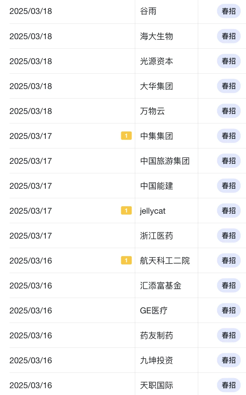 国家电网免笔试全国有岗?大学生们抓住机会