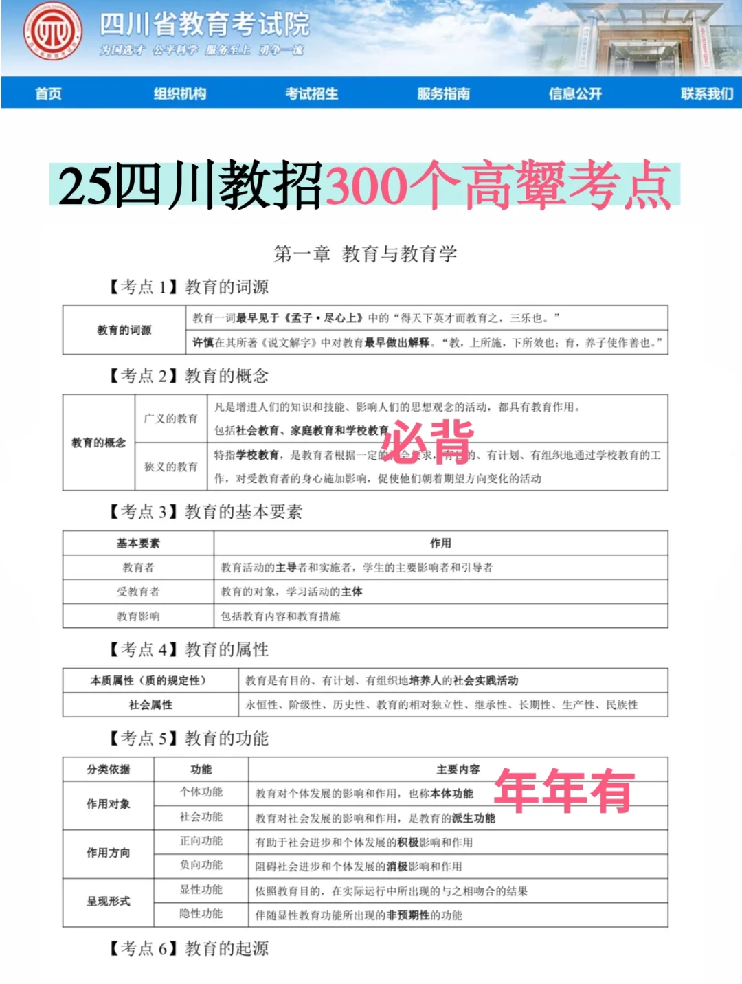 4.19四川教师招聘，从3.16少走弯路……?