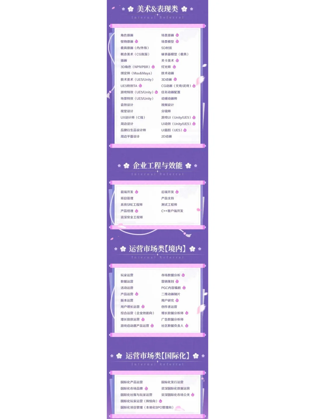 3月份游戏岗位热招汇总(一)