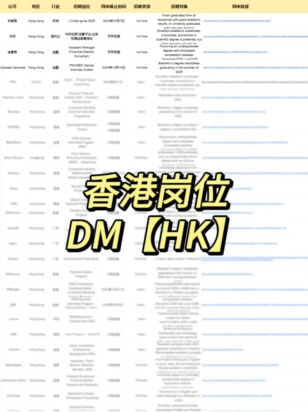 ??春招美妆公司都开了！女生先冲