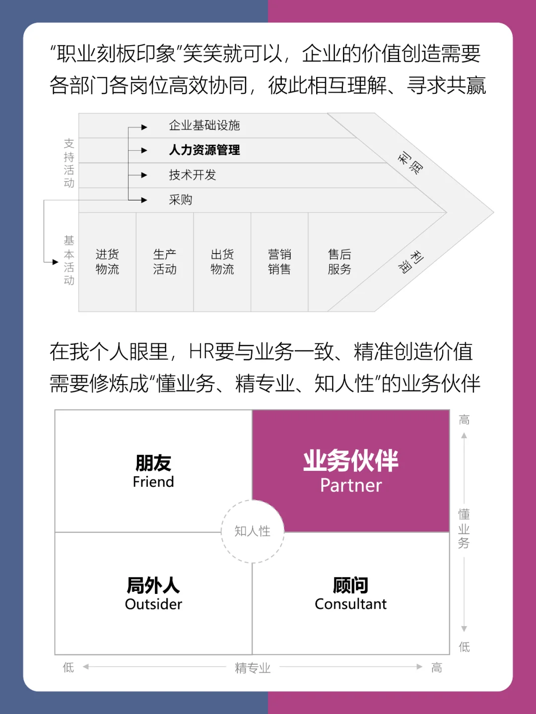 一张图区分?你以为的HR和真实的HR